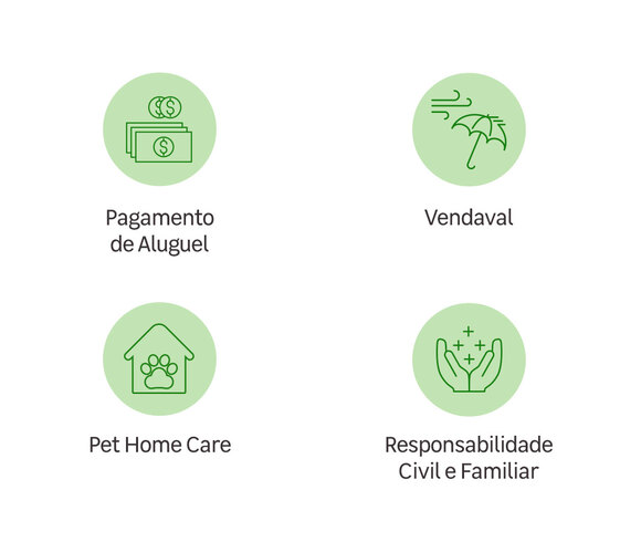 Seguros Residenciais
